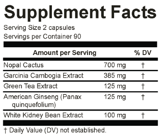Control Weight Loss Support