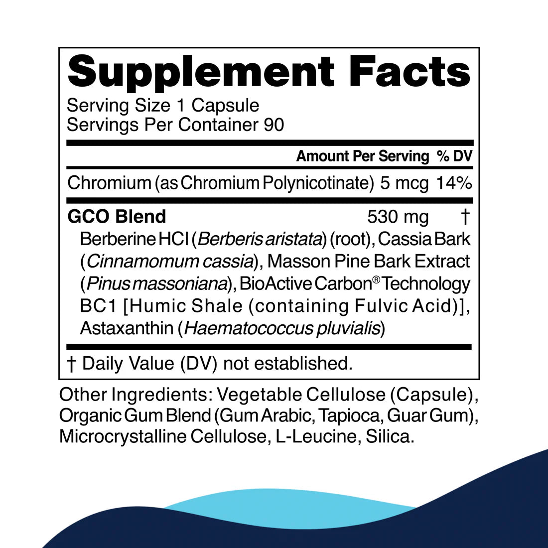 GCO Metabolic Support