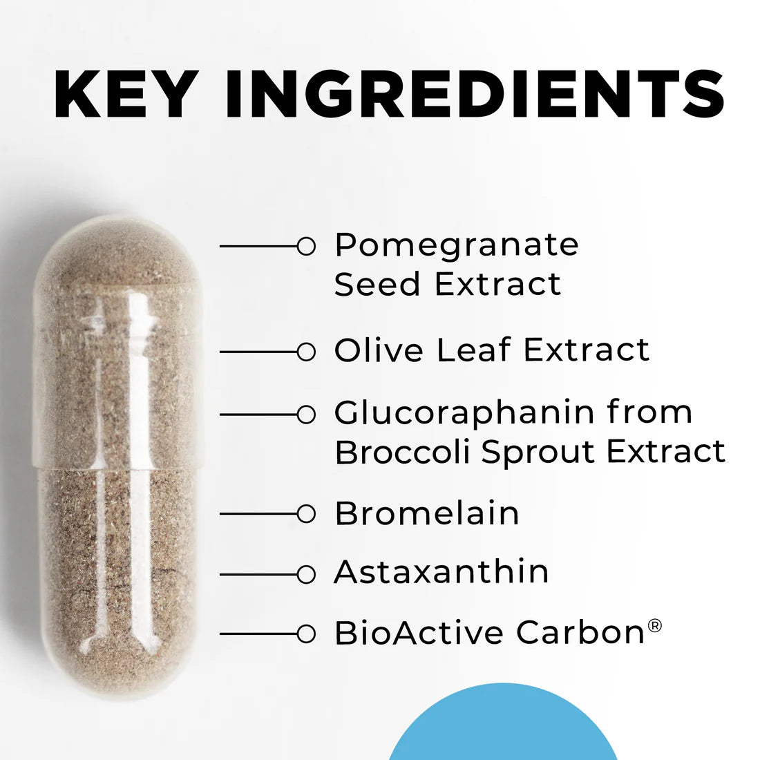 IFC Anti-Inflammatory