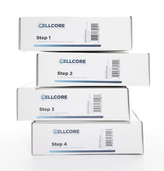 CellCore Foundational Protocol (Steps 1-4)