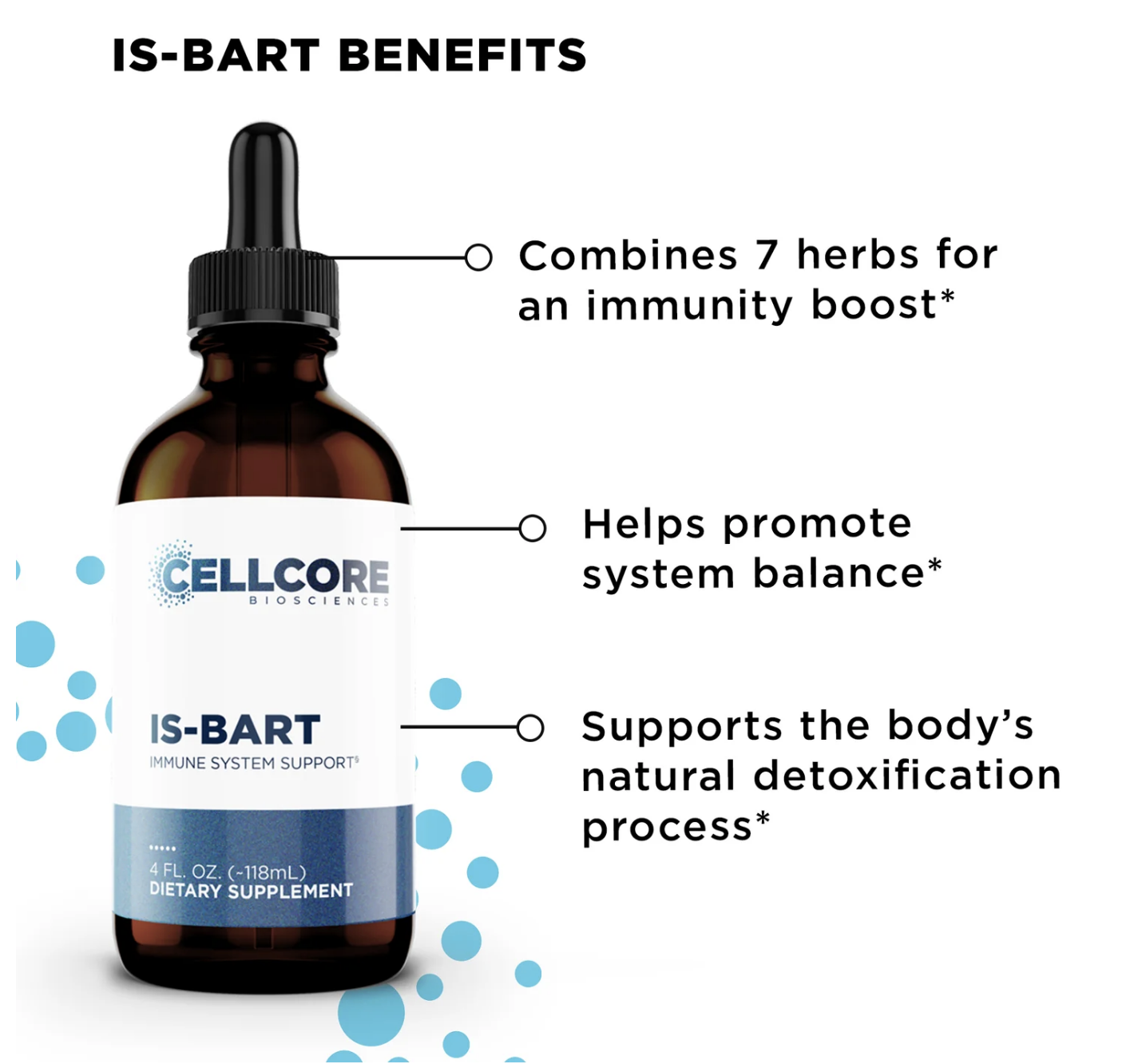 Phase 5: Deeper Immune Support