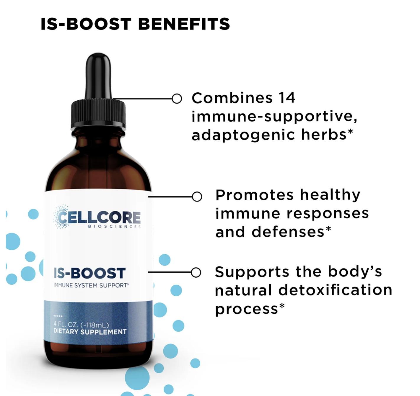 Phase 5: Deeper Immune Support
