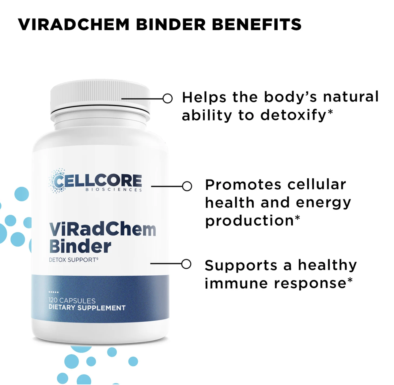 Intestinal Permeability Kit