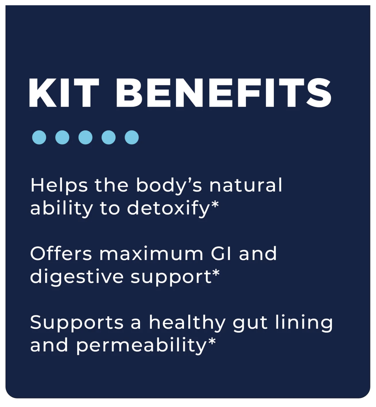 Intestinal Permeability Kit