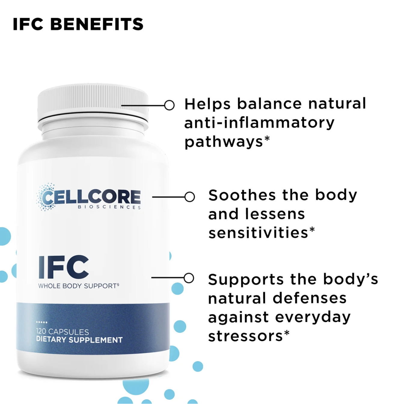 Metabolic Support Kit