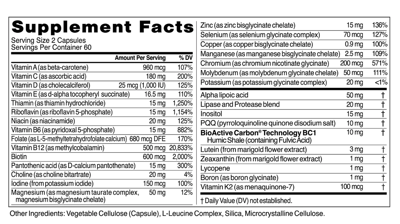 Core Nutrients 120 Ct