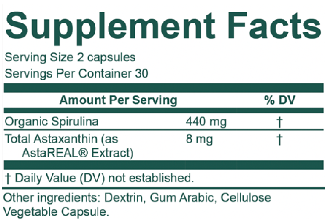 Healthy Inflammatory Response Kit