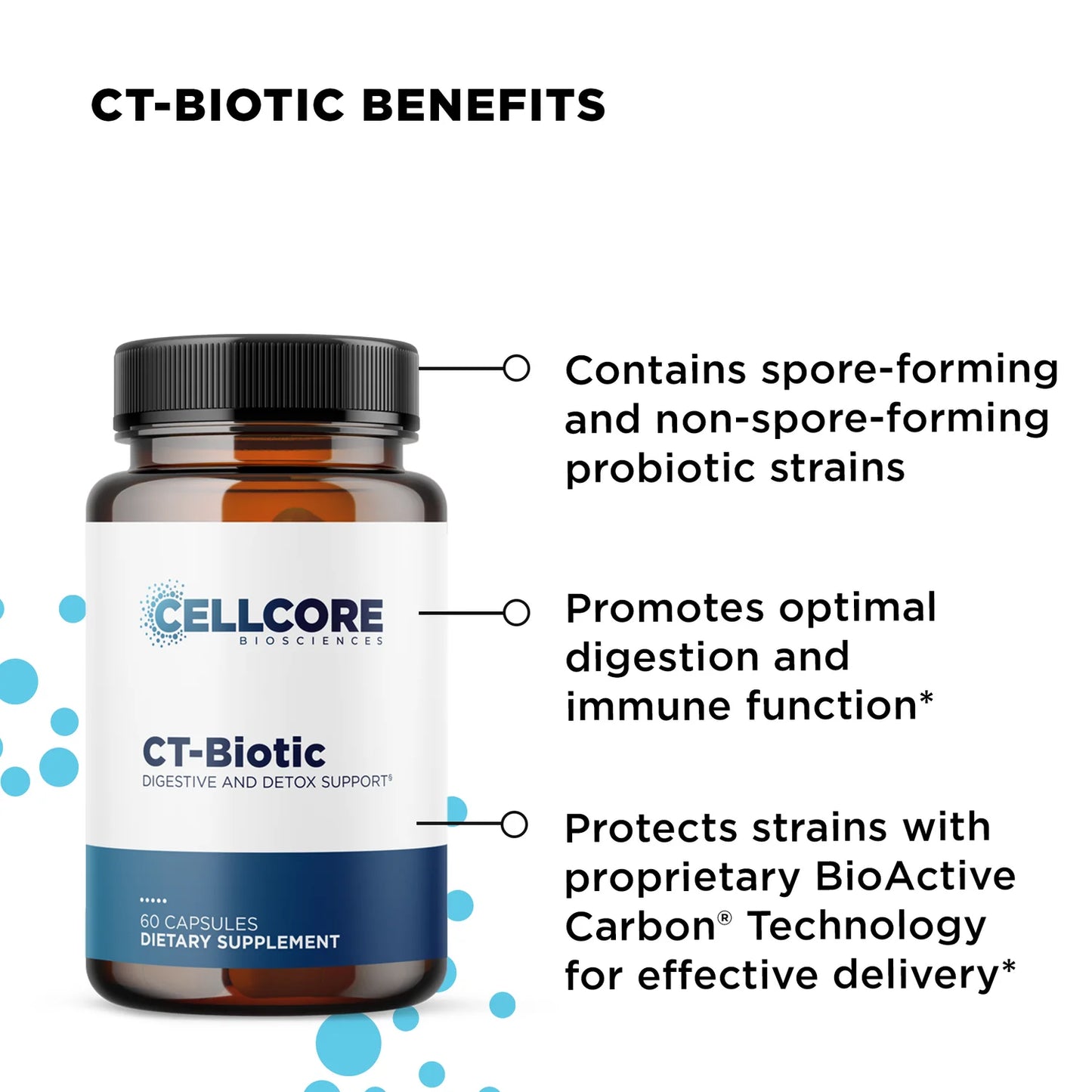 Phase 4b- Systemic Detox