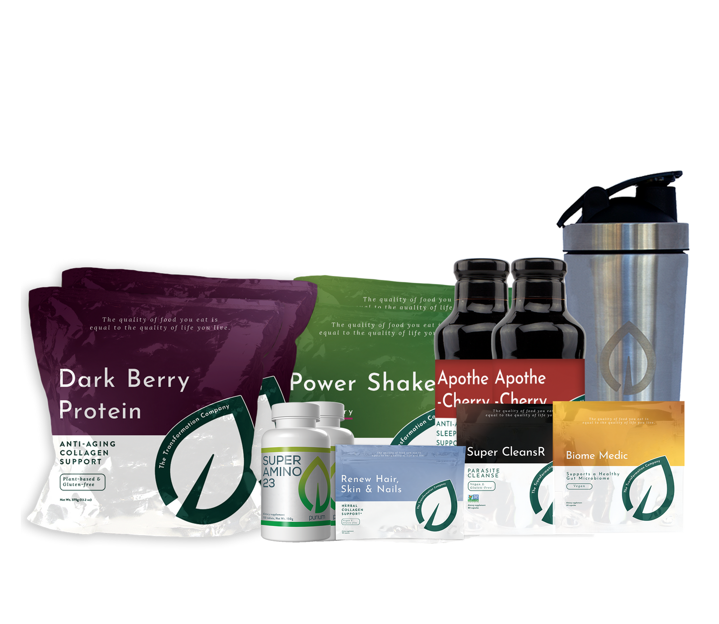 Ultimate Lifestyle Transformation Kit - Collagen Support