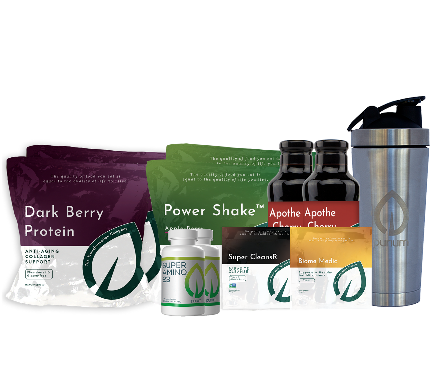Ultimate Lifestyle Transformation Kit