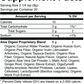 Aloe Digest