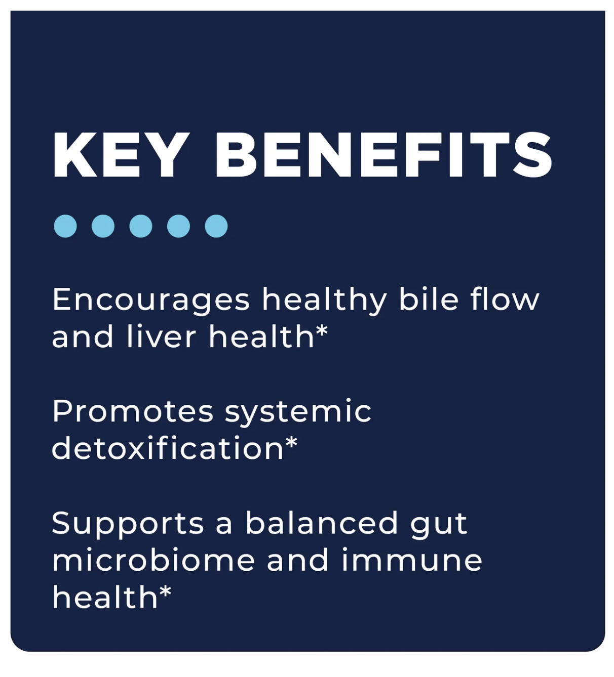 Phase 3: Whole Body Immune Support Kit