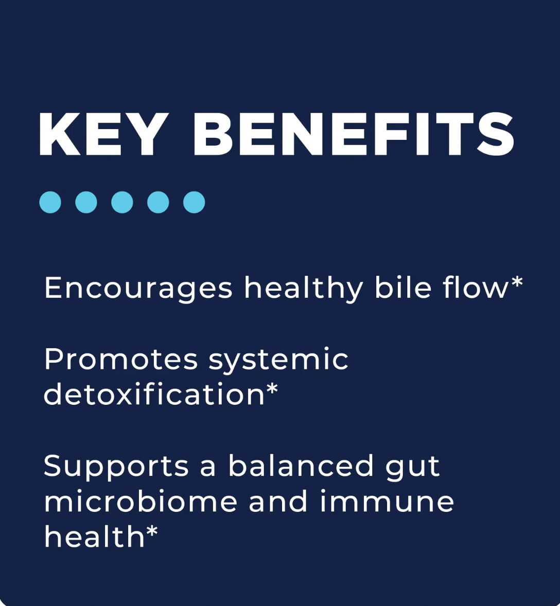 Phase 3: Whole Body Immune Support Kit