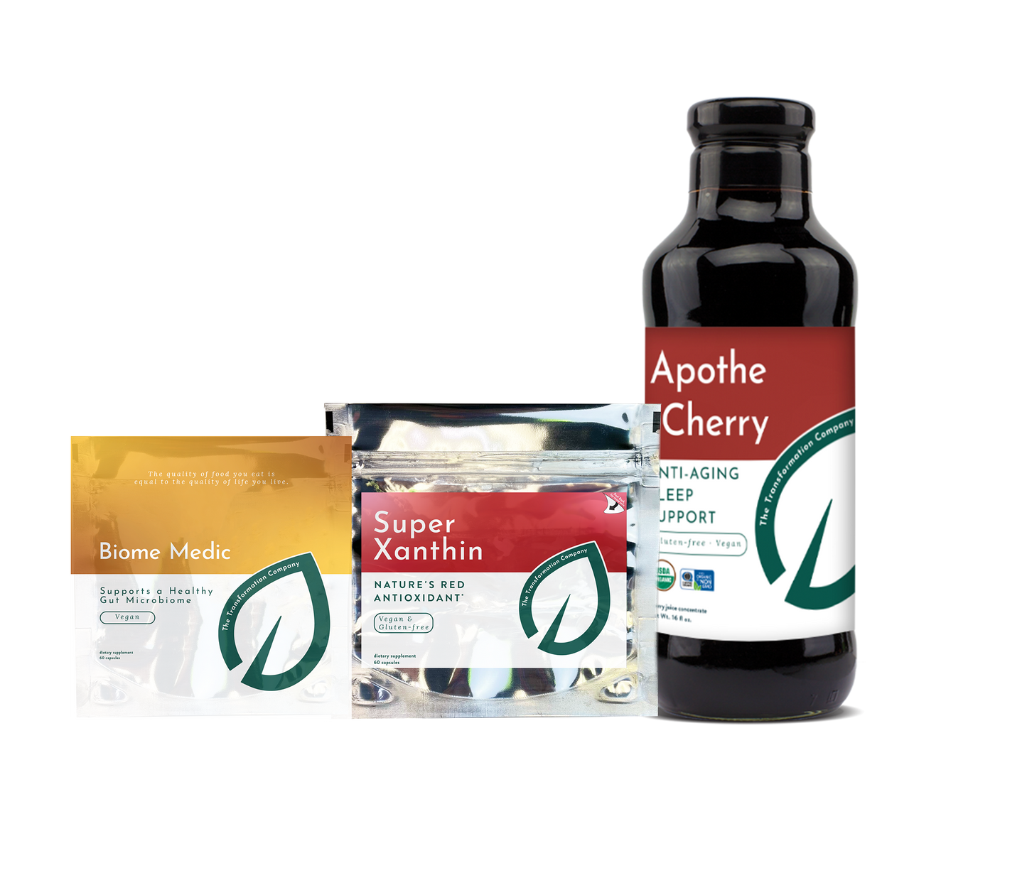 Healthy Inflammatory Response Kit